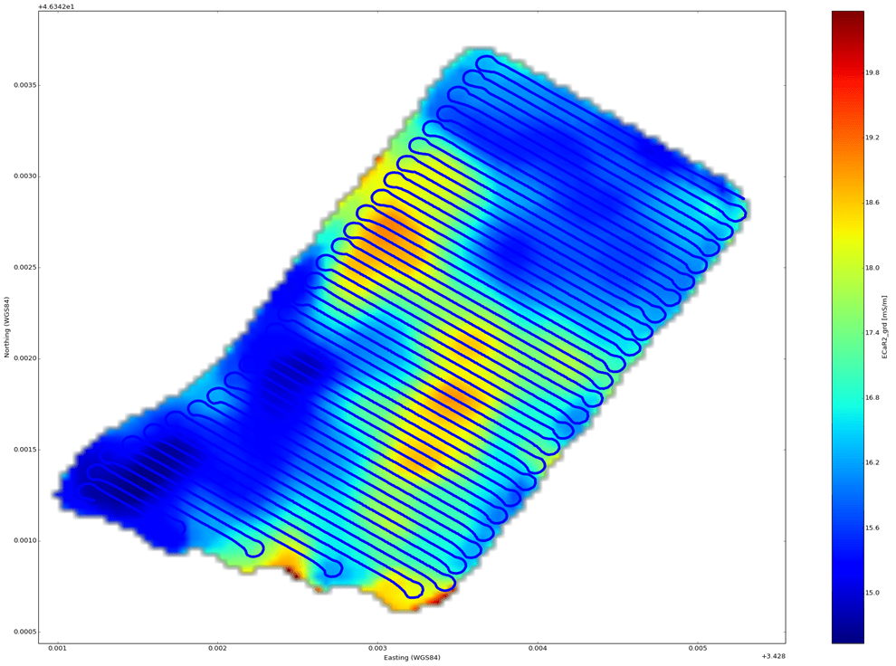 soilxplorer conductivit‚